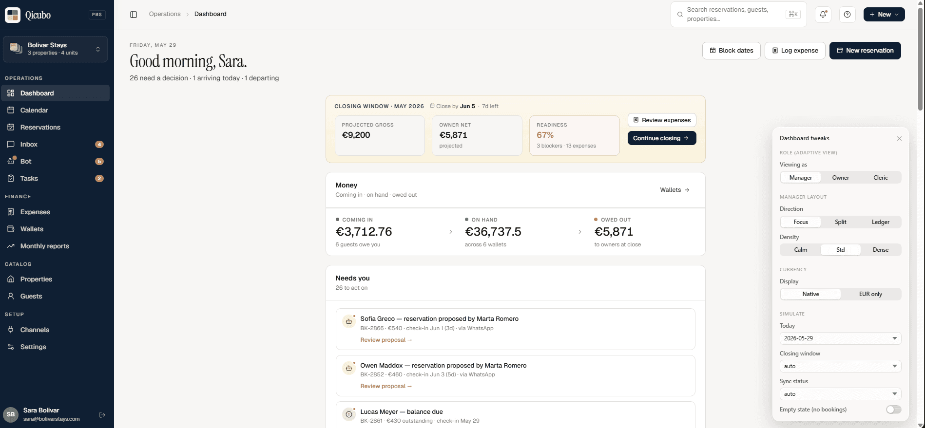 Qicubo PMS — dashboard